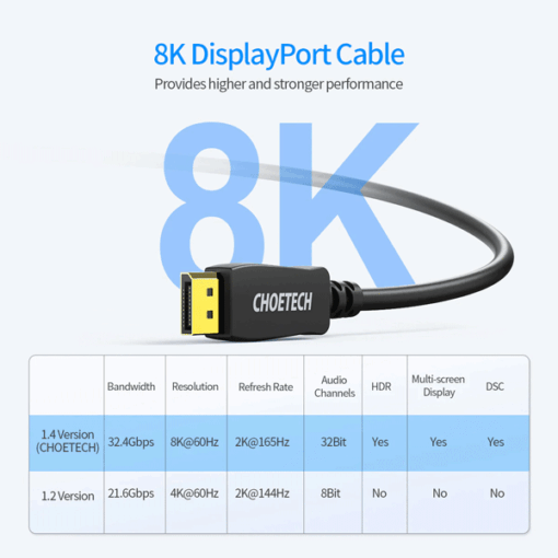 Câble DisplayPort Choetech XDD01 - avec résolution 8K UHD
