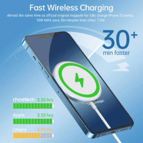 Chargeur magnétique sans fil Choetech T517-F pour iPhone 12 - 15W – Image 4