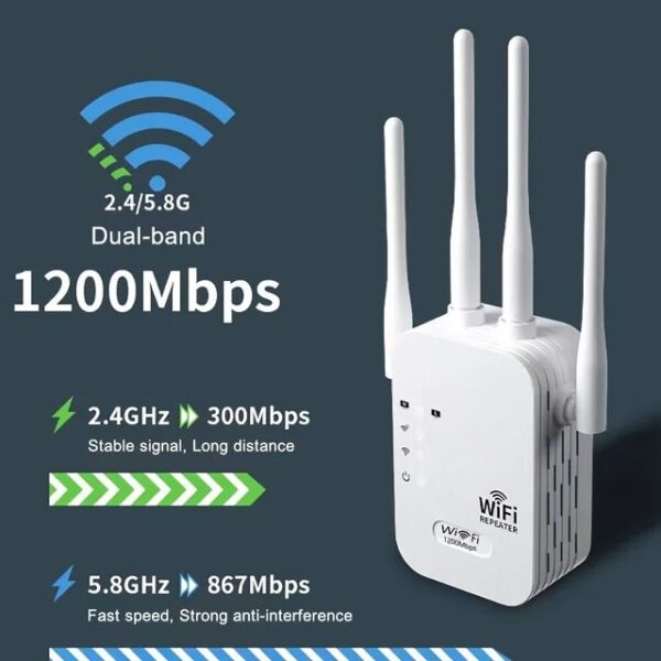 Amplificateur Wifi 1200mbps blanc 802.11a/ac/b/g/n. 2.4G/5G Amplificateur Wifi 1200mbps blanc 802.11a/ac/b/g/n. 2.4G/5G