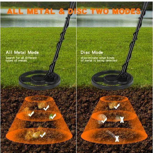 Détecteur de Métaux Haute Qualité (+2 Batteries 5pk 9V 550 mAh) Détecteur de Métaux Haute Qualité (+2 Batteries 5pk 9V 550 mAh)