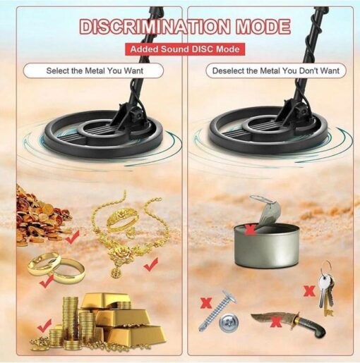Détecteur de Métaux Pro Haute Précision Or, Argent, Aluminium – Avec Casque et Alerte Audio Détecteur de Métaux Pro Haute Précision Or, Argent, Aluminium – Avec Casque et Alerte Audio