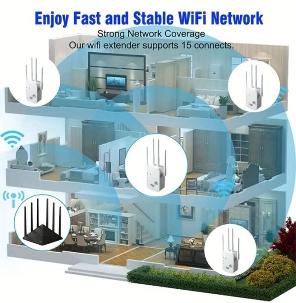 Amplificateur Wifi 1200mbps blanc 802.11a/ac/b/g/n. 2.4G/5G Amplificateur Wifi 1200mbps blanc 802.11a/ac/b/g/n. 2.4G/5G