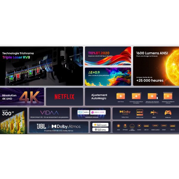 Smart Mini Projecteur Hisense - Focale ajustable 65-300″ -C1-Vidaa U Smart Mini Projecteur Hisense - Focale ajustable 65-300″ -C1-Vidaa U