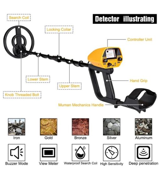 Détecteur de Métaux Pro Haute Précision Or, Argent, Aluminium – Avec Casque et Alerte Audio Détecteur de Métaux Pro Haute Précision Or, Argent, Aluminium – Avec Casque et Alerte Audio