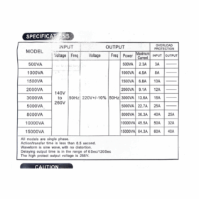 Régulateur Deska DAVRC-2000VA – Image 2