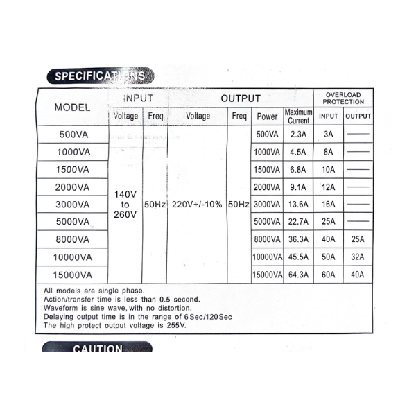 Régulateur Deska DAVRC-2000VA Régulateur Deska DAVRC-2000VA