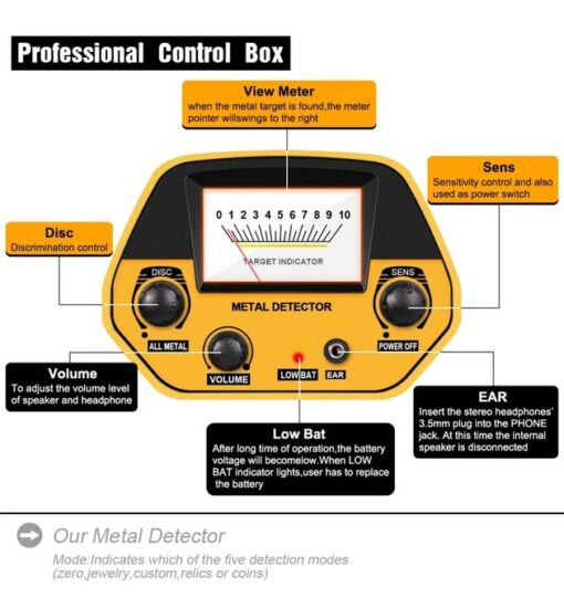 Détecteur de Métaux Pro Haute Précision Or, Argent, Aluminium – Avec Casque et Alerte Audio Détecteur de Métaux Pro Haute Précision Or, Argent, Aluminium – Avec Casque et Alerte Audio