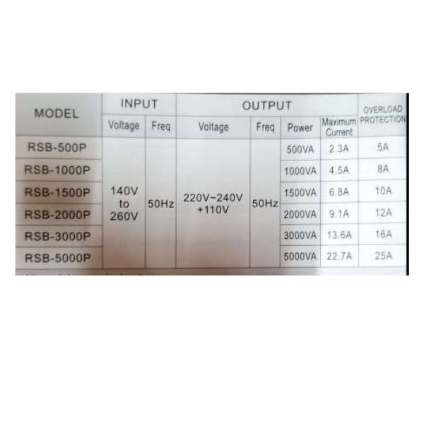 Régulateur Roch DVR-2000 - 2000W Régulateur Roch DVR-2000 - 2000W