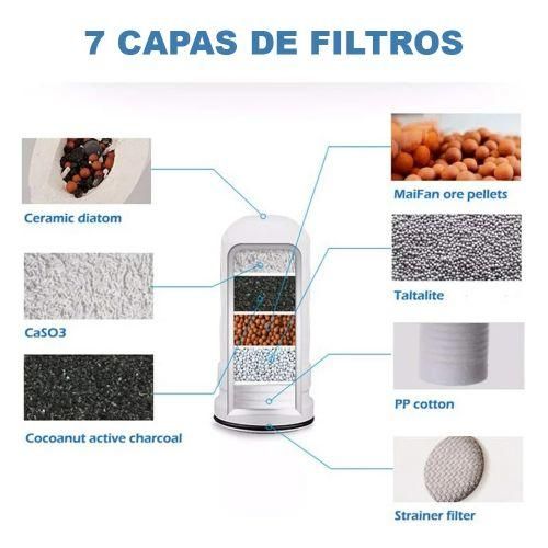 Purificateur d’Eau Robinet Portable – Filtration Céramique – Blanc Purificateur d’Eau Robinet Portable – Filtration Céramique – Blanc