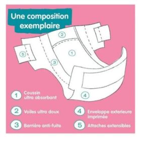 Carryboo – Lot de 30 Couches Écologiques Taille 2 (3-6 kg) – Anti-Fuites & Dermo-Sensitives – Fabriquées en France