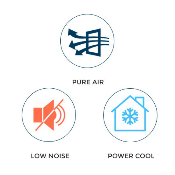 Ventilateur sur pied Solstar FS-1615U-PBK- 16 pouces Ventilateur sur pied Solstar FS-1615U-PBK- 16 pouces