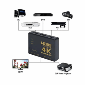 HDMI Switch HDMI-301 3 Ports – Image 4