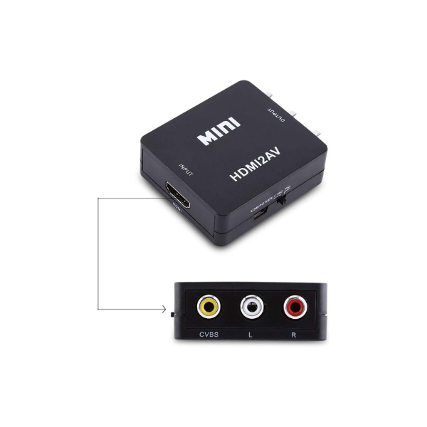Mini convertisseur HDMI vers AV S-VIDEO RS-HDAVSVID Mini convertisseur HDMI vers AV S-VIDEO RS-HDAVSVID