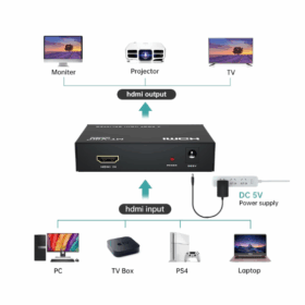 Répartiteur HDMI 1 entrée 4 sorties 4K 30 Hz MT-VIKI MT-SP104M – Image 3