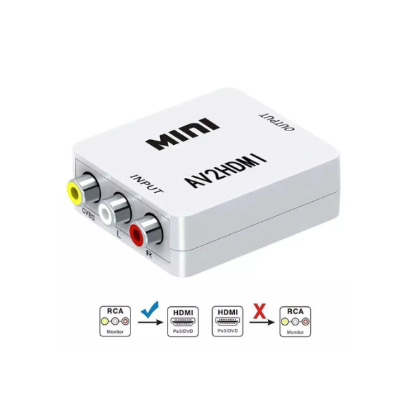 Mini convertisseur RCA AV vers HDMI AV2HDMI RS-AVHD2 Mini convertisseur RCA AV vers HDMI AV2HDMI RS-AVHD2