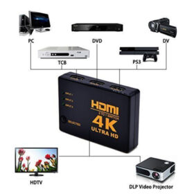 Switch HDMI 3 Ports RS-HDMI302 – Image 3