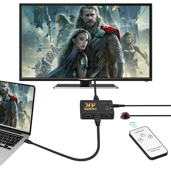 Switch HDMI 3 Ports RS-HDMI302 Switch HDMI 3 Ports RS-HDMI302