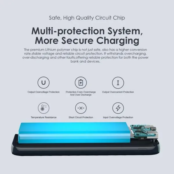 Power Bank Oraimo Toast 10 PD Pro II 10000mAh : Charge Ultra-Rapide & Universelle Power Bank Oraimo Toast 10 PD Pro II 10000mAh : Charge Ultra-Rapide & Universelle