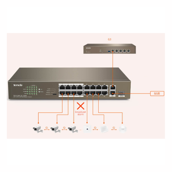 Switch Tenda TEF1118P-16-150W – 16 Ports Switch Tenda TEF1118P-16-150W – 16 Ports