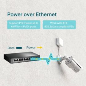 TP-LINK TL-SG1008P_2