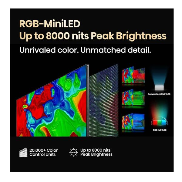 Téléviseur Hisense 116UX ULED 4K – RGB Mini-LED, Quantum Dot, 116" (Google tv)