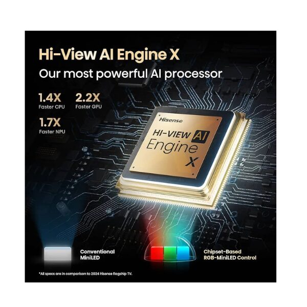 Téléviseur Hisense 116UX ULED 4K – RGB Mini-LED, Quantum Dot, 116" (Google tv)