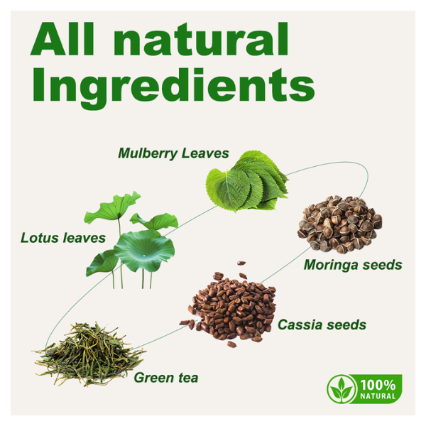 Thé Détox Clean Colon Thé Détox Clean Colon