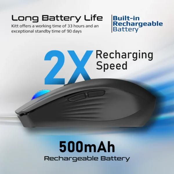 Souris sans fil  PROMATE Kitt — rechargeable 1600 DPI (Noir) — 6 boutons, RVB