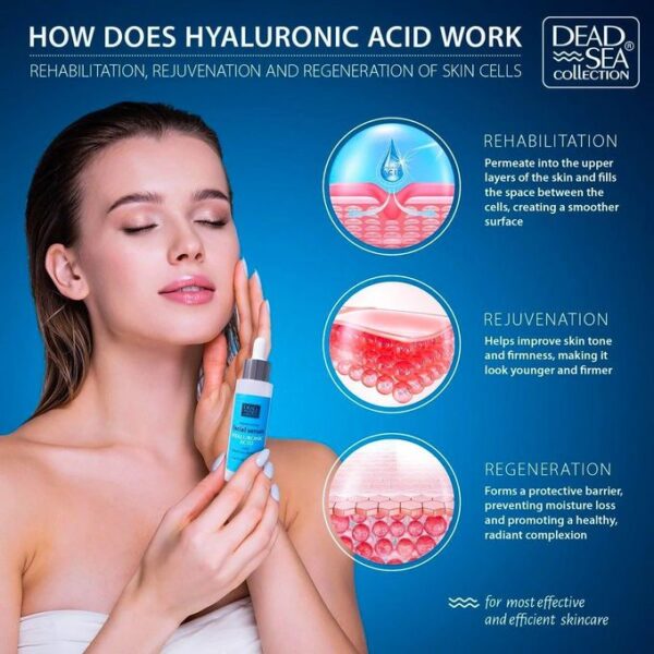 Coffret Soin Visage 3-en-1 - Acide Hyaluronique & Minéraux Mer Morte -Kit Complet Hydratation Intense - Sérum + Crème Jour/Nuit - Anti-Rides & Éclat - Anti-Âge