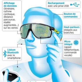 Lunettes intelligentes Bluetooth — capture photo/vidéo mains‑libre, audio & appels – Image 3