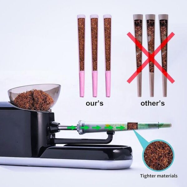 Tubeuse électrique automatique — Machine à rouler (kit d'entretien) - Noir laqué