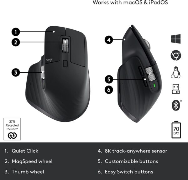 Souris sans fil ergonomique Logitech MX Master 3S —  8 000 DPI, USB‑C; Bluetooth — Gris pâle