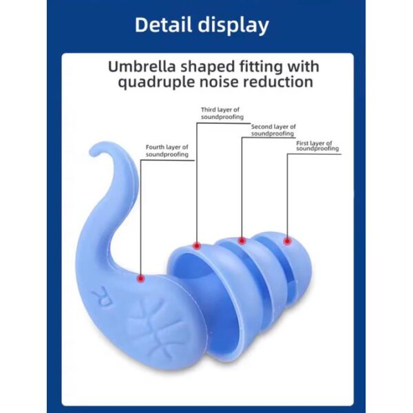 Bouchons d'oreilles réutilisables Bouchons d'oreilles réutilisables