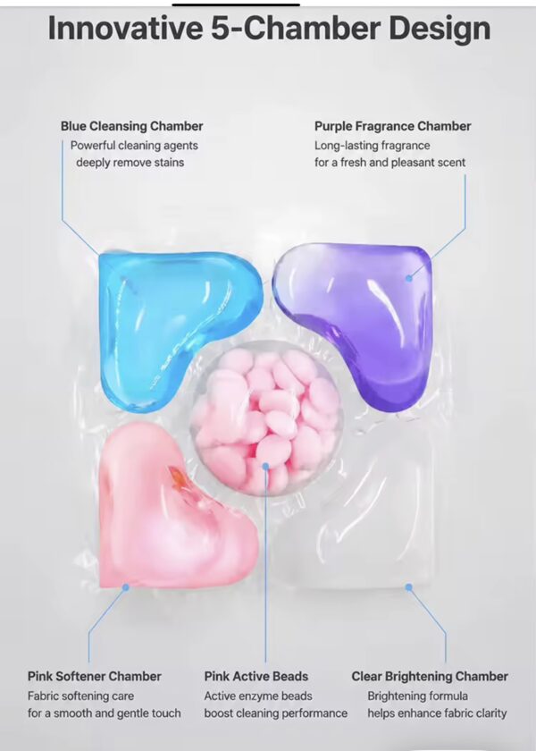 Perles de lavage réutilisables — 140 unités (≈1,5 kg) pour machine à laver Perles de lavage réutilisables — 140 unités (≈1,5 kg) pour machine à laver
